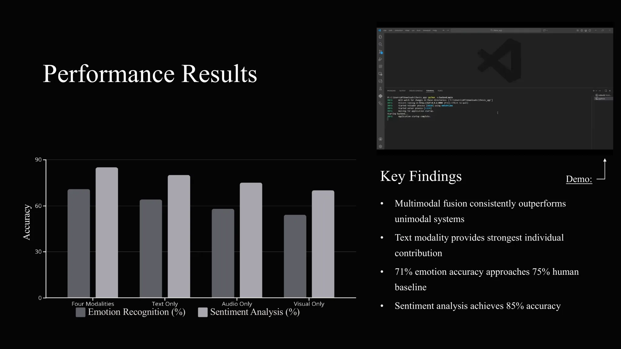 MER performance results bar chart and key findings