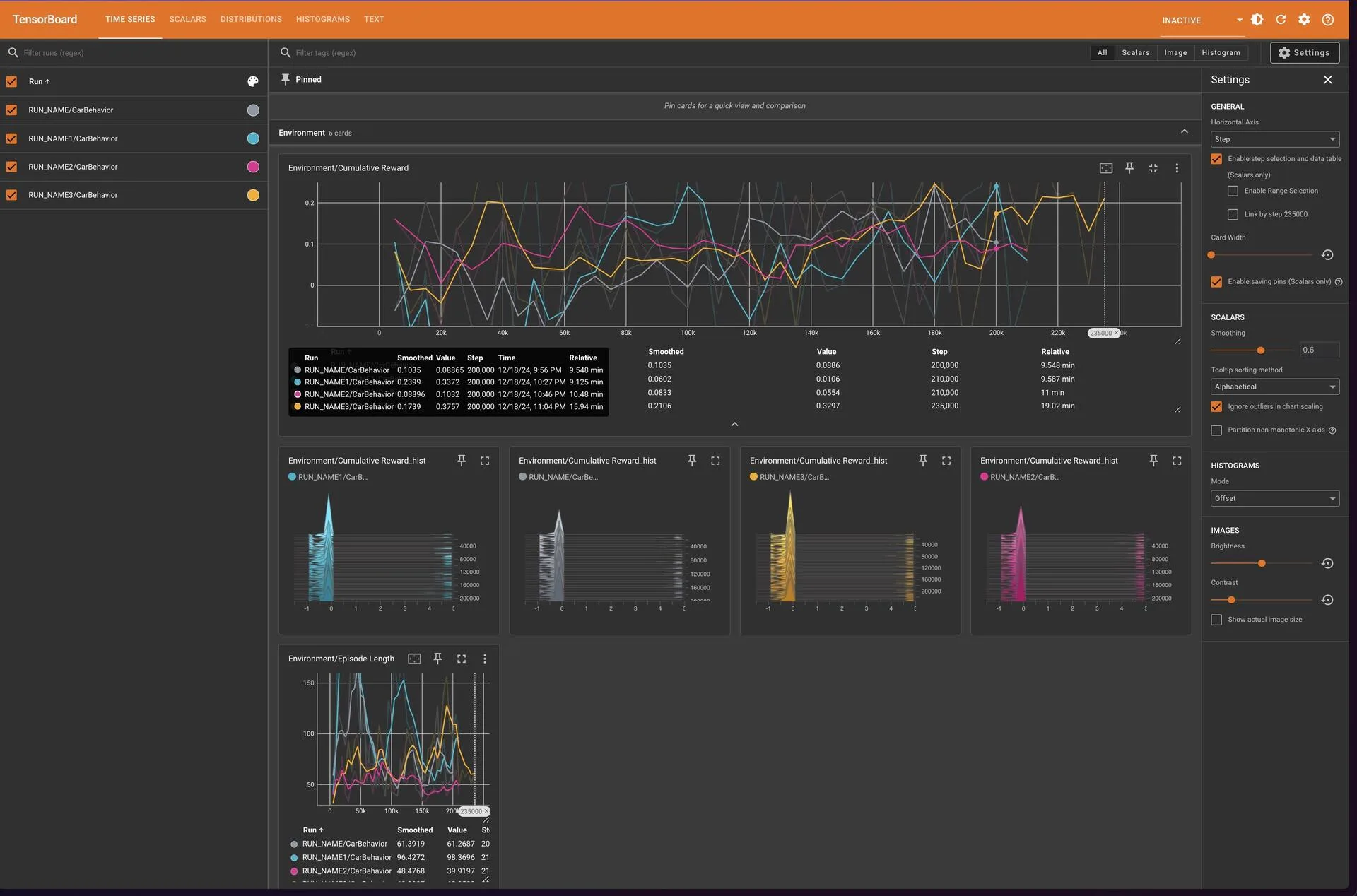 TensorBoard training metrics for parking agents